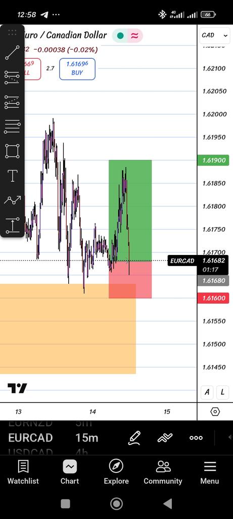 What should I do now Oh my God 😂