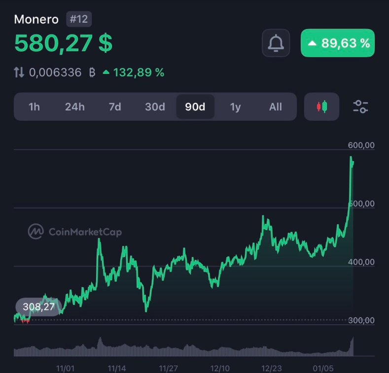 Crypto King tweet media