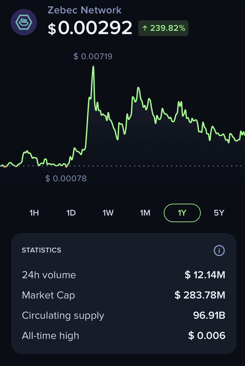 Zebec Supreme The Keetard (@Rvthelightllc) / Posts / X