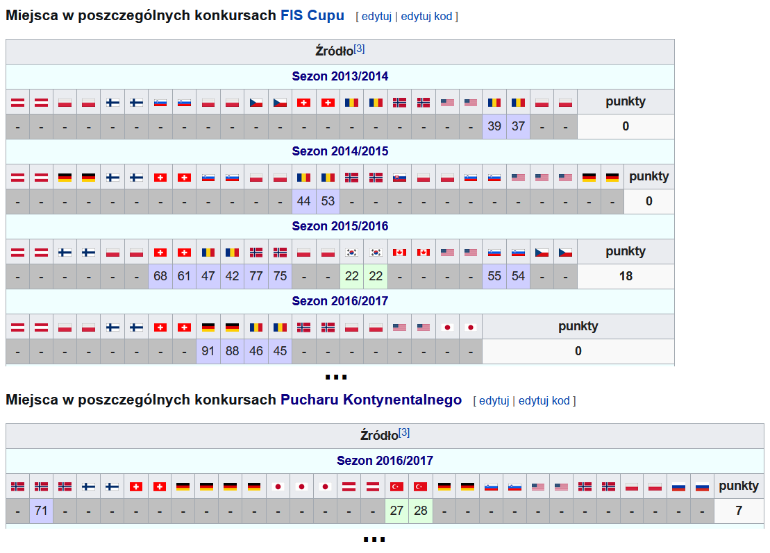 Michał Romanowski tweet media