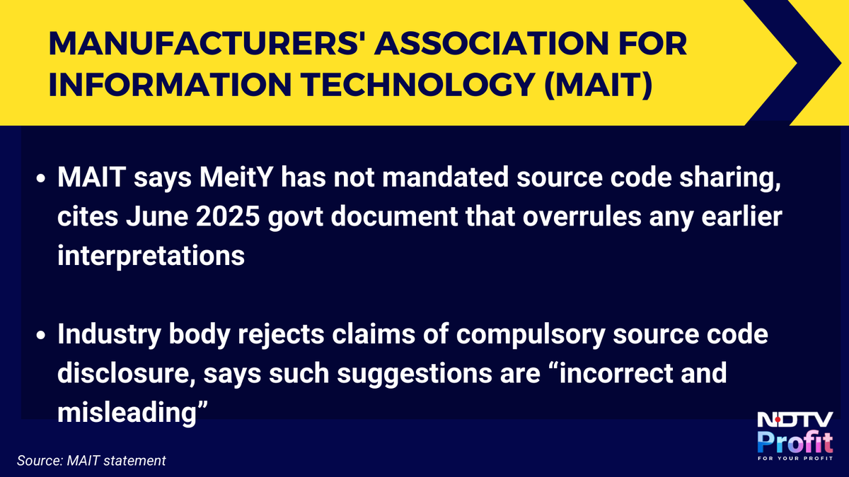 NDTVProfitAlpha's tweet photo. Electronics manufacturers' association, MAIT, refutes mandatory source code sharing claim.

For more stories and updates, visit: https://t.co/by4FF5oyu4 https://t.co/W2a7Mp5405