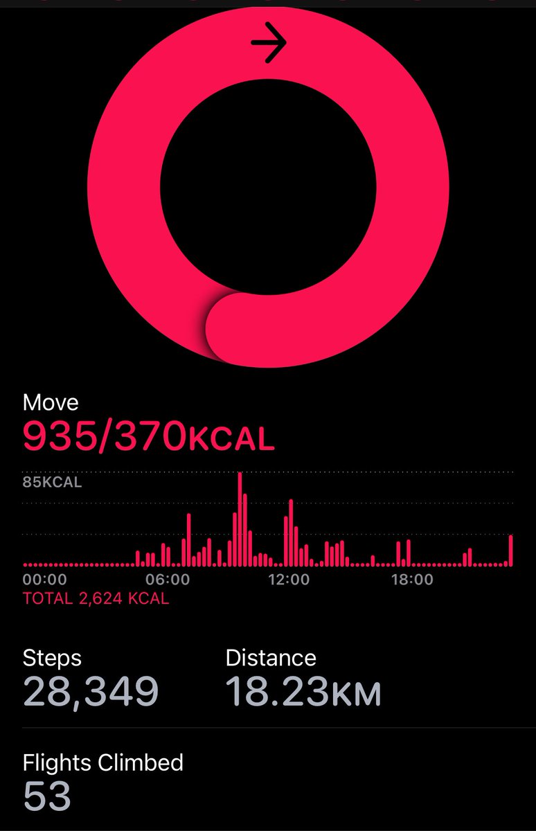 _jachaaa's tweet image. yay nag snow (napagod lalo)