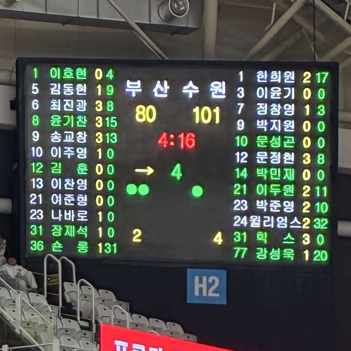 내 행크가 돌아왔다