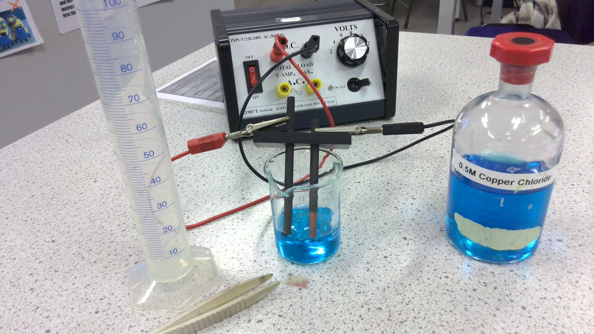 The County High School Leftwich tweet media