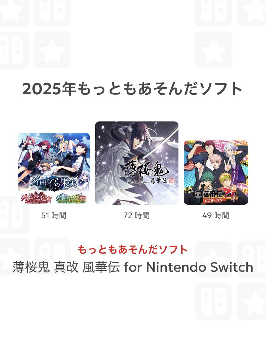2025年が過去一ゲームやってたかもしれない🤔思い返すとめっちゃ充実してた✨️
薄桜鬼、長かったけどずっと積んでたの後悔するほど面白かったなあ🥰