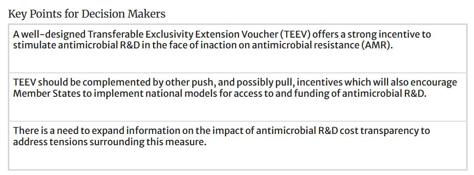 BiblioEASP's tweet photo. #Produccioncientifica @EASPsalud Transferable Exclusivity Extension Vouchers  for #Antimicrobials: Incentive Design, Implementation Challenges, and  Policy Trade-Offs @MarioGD99 @jaime_net #EASPdivulga https://t.co/fIb0xvgeul https://t.co/IWAlPCRouA