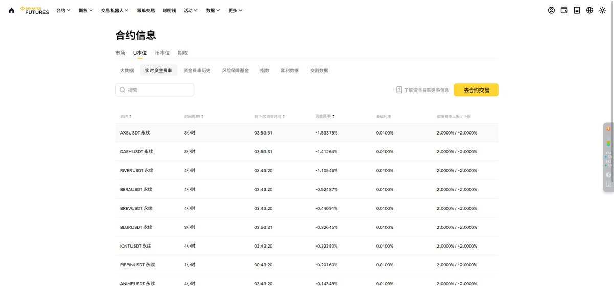 果然涨跌幅都很大的币种，资金费率都是吓人，DASH币差0.5%资金费率就直接拉满了，不过还好的是依旧是八个小时结算一次