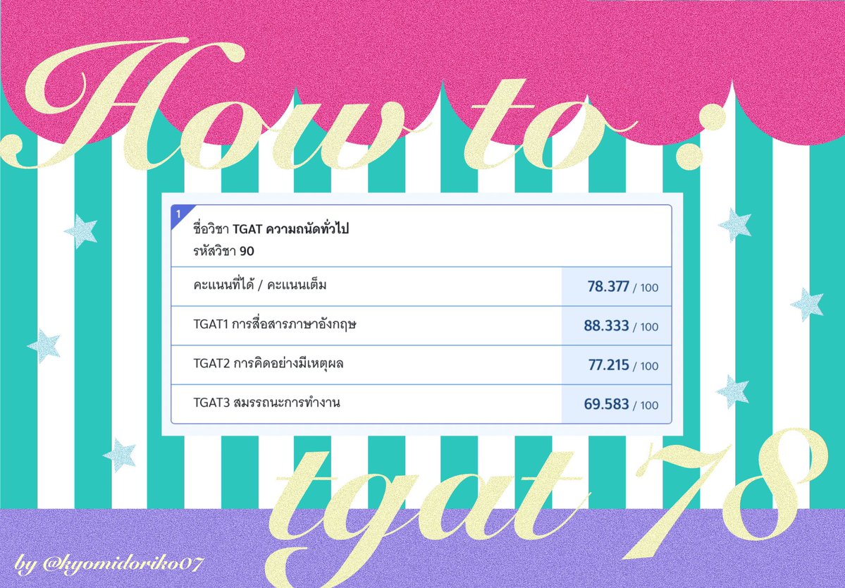 kyomidoriko07's tweet image. threads — how to #TGAT 78 ! 🪽🪽

by dek69 ( version no spon )
แนะนำหนังสือ / คอร์สเรียน / mock ☝🏻♥️

#dek70 #dek71 #dek72