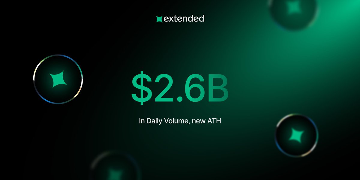 Extended tweet media