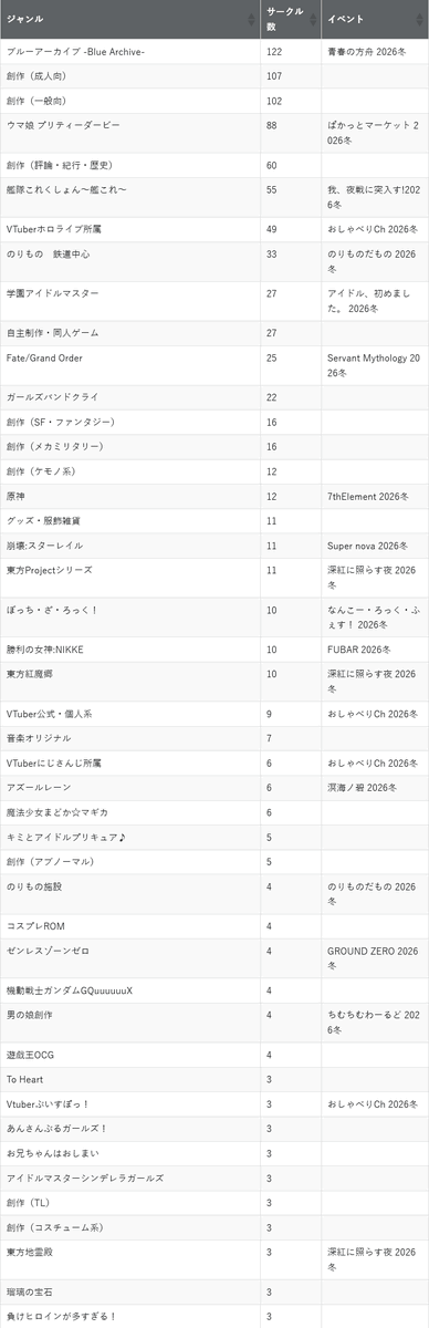 あのアレどこ tweet media