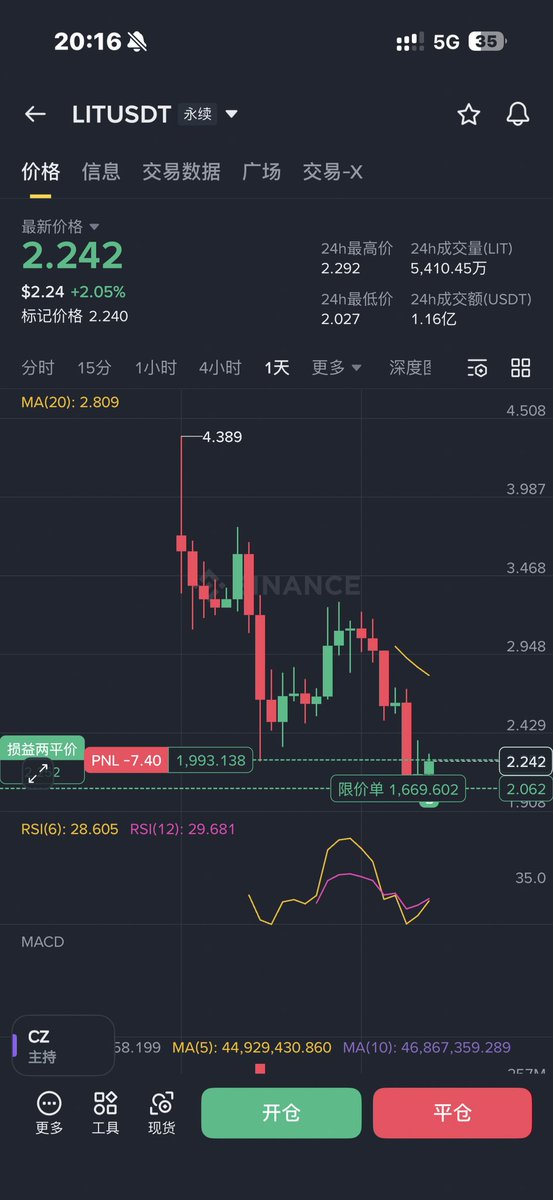 ShenPo_Queen's tweet image. 蚂蚁仓测试一下

Let’s $LIT!