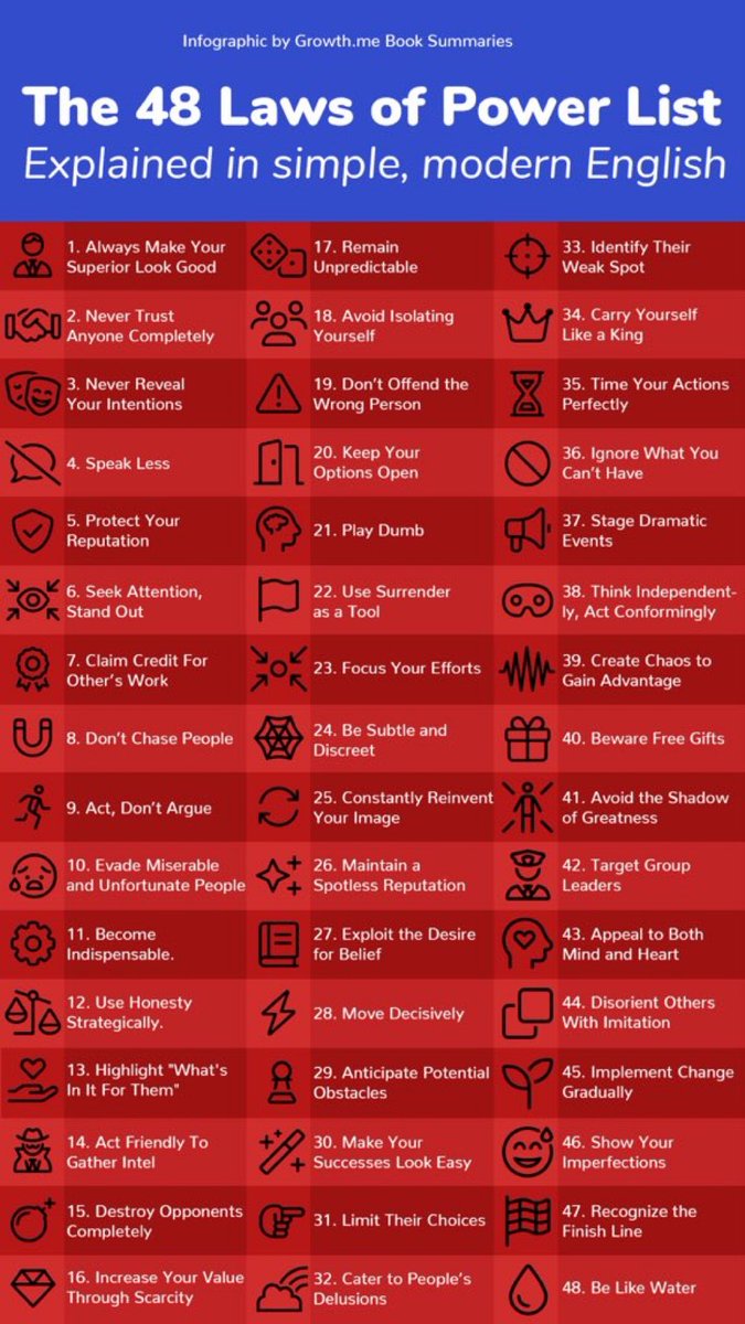 48LawsofPowerr's tweet image. ALL THE LAWS