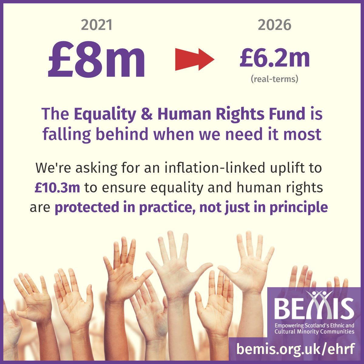 BEMIS Scotland tweet media