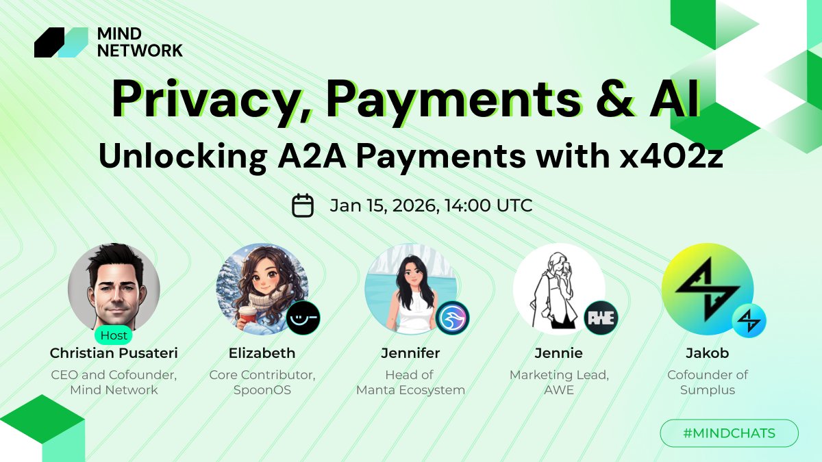 mindnetwork_xyz's tweet image. Privacy, Payments &amp;amp; AI: Unlocking A2A Payments with x402z 🔐

Join us for the next #MINDCHATS as we explore the intersection of privacy-preserving tech and AI agents.

We are discussing how to enable secure Agent-to-Agent transactions with industry leaders.

⏰ Jan 15, 2026 14:00…