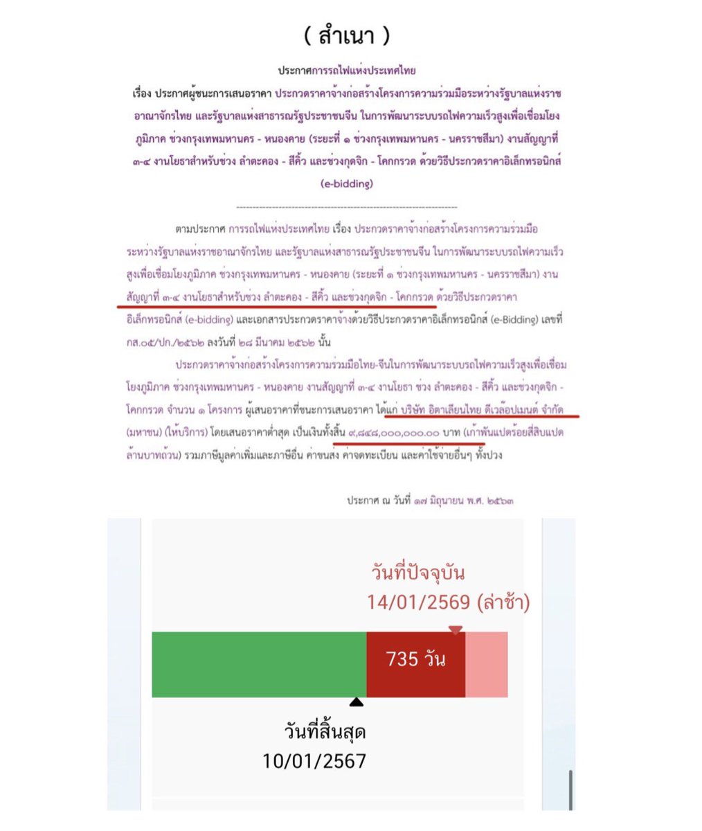 janthawoot's tweet image. เครนไฮสปีดถล่มที่สีคิ้ววันนี้ เป็นโครงการที่พบว่าล่าช้ากว่ากำหนดมาแล้ว 735 วัน🚨

เลขที่โครงการ 62027080258
ชื่อโครงการ สัญญาที่ 3-4 งานโยธาสำหรับช่วง ลำตะคอง - สีคิ้ว และช่วงกุดจิก - โคกกรวด

ผู้ชนะการเสนอราคา: บริษัท อิตาเลียนไทย ดีเวล๊อปเมนต์ จำกัด (มหาชน)
ราคาที่ตกลงจ้าง:…