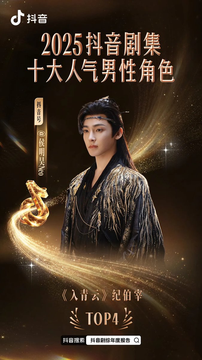 brightho97's tweet image. Congratulations Hou Minghao, last year for Zhao Yuanzhou and this year for Ji Bozai, one of top ten most popular male characters in Douyin 👏 #HouMinghao
