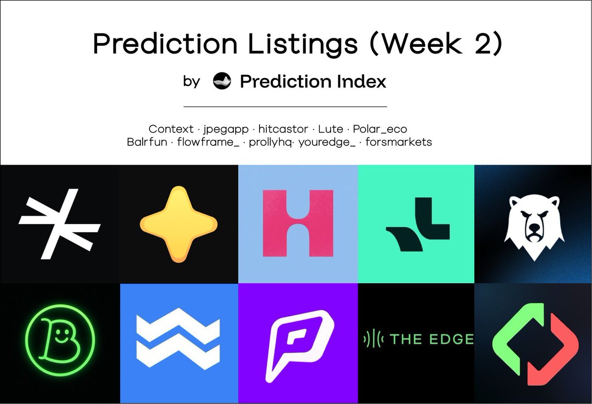PredictionIndex.xyz tweet media