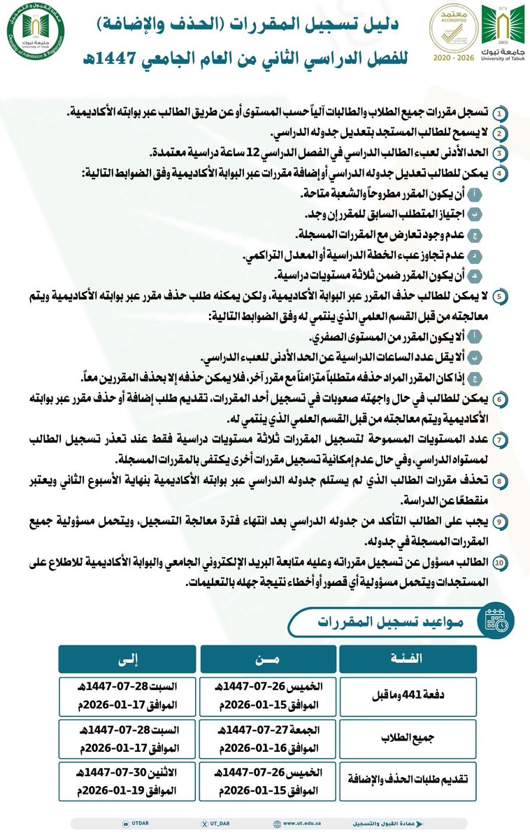 عمادة القبول والتسجيل بجامعة تبوك tweet media
