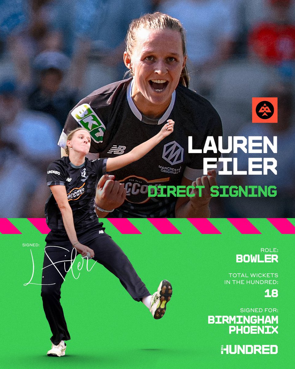 thehundred's tweet image. Filer’s heading to Phoenix 👊

The England pace bowler joins Birmingham Phoenix in 2026 🤝

#TheHundred