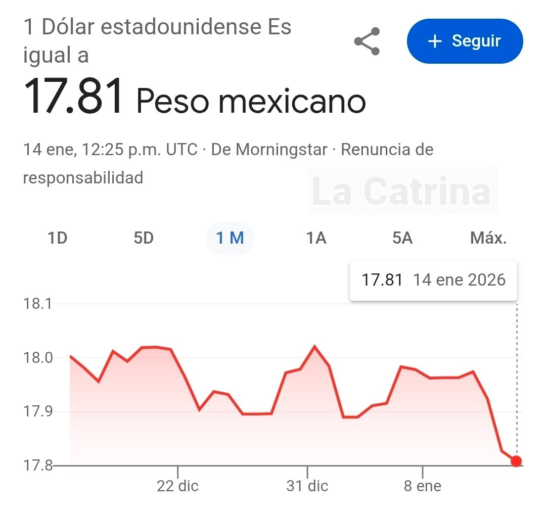 Dejaré esto por aquí y me retiraré lentamente...