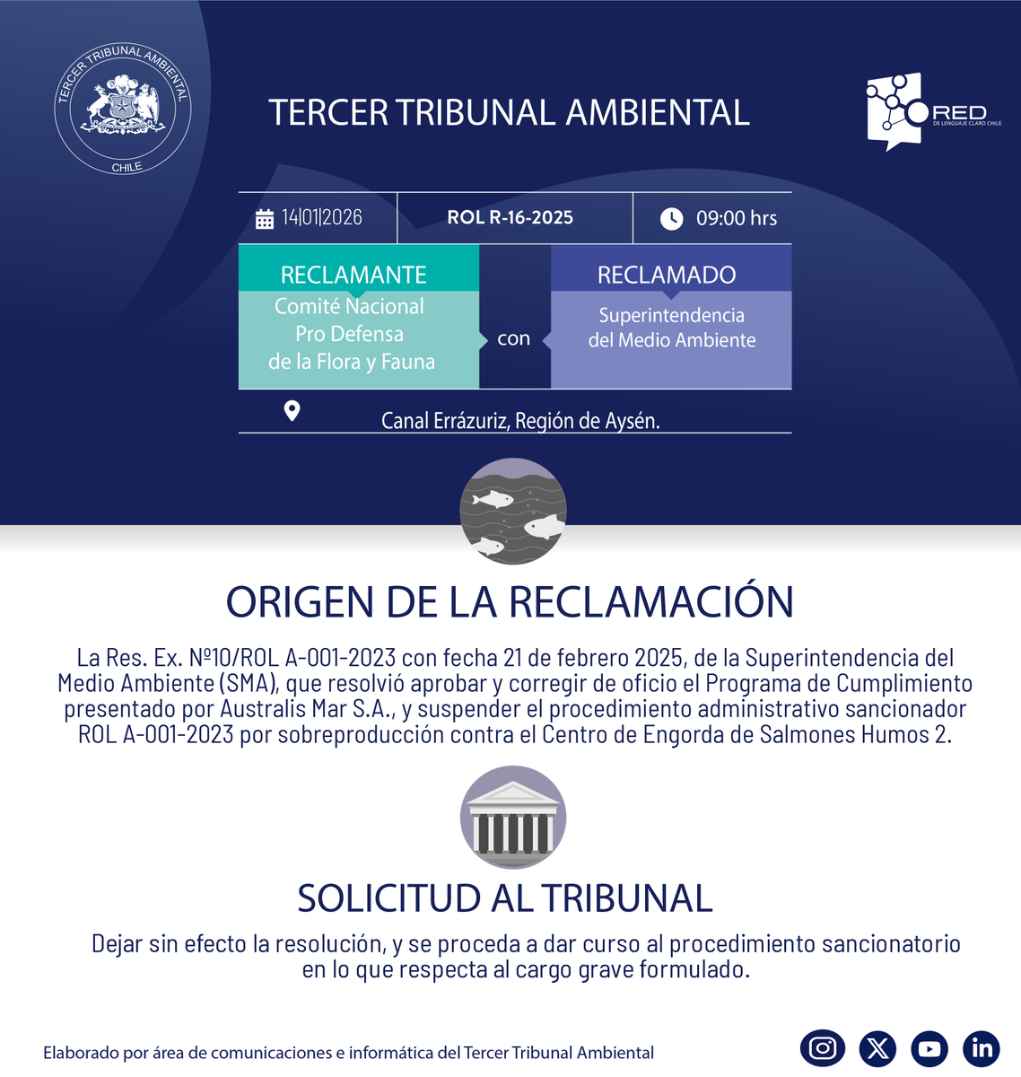Tercer Tribunal Ambiental de Chile⚖ tweet media