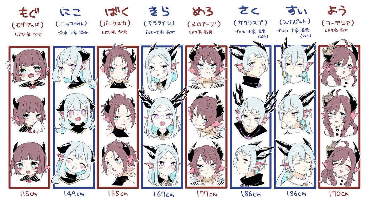 439dora's tweet image. 表情など
 #JUMBLE_LIFE