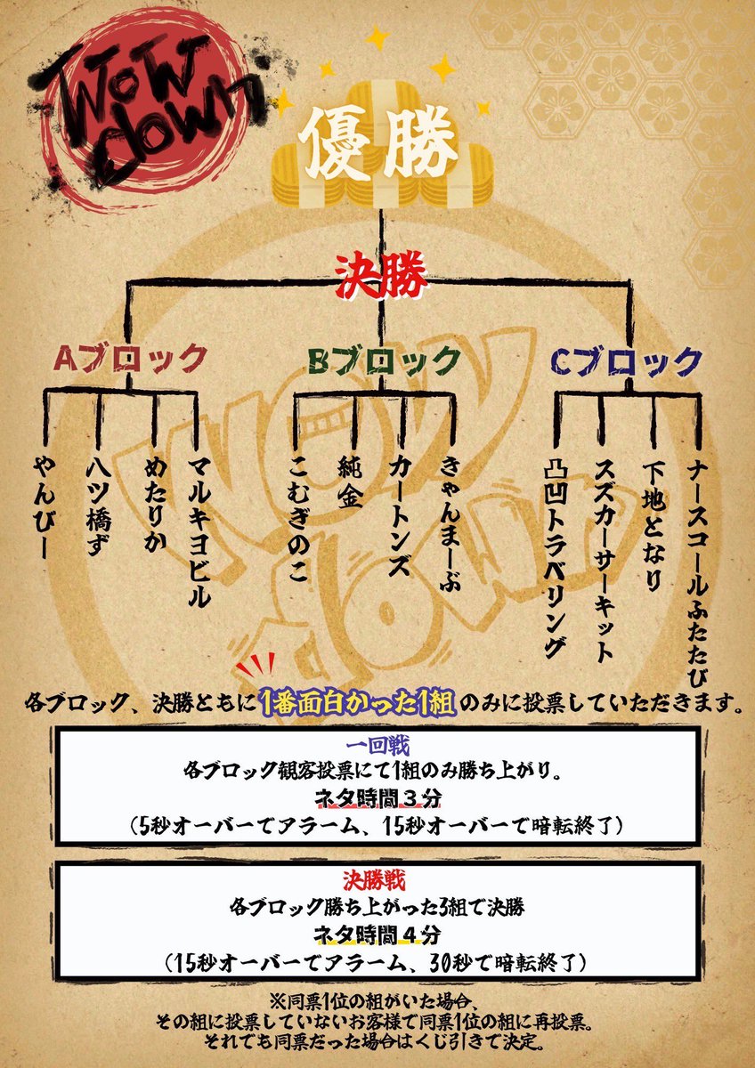 今月末はお笑いライブ #wowdown があります！
ご予約はリプ、またはDMへ！

トップバッターだから猥談して変な感じにすることもできる！