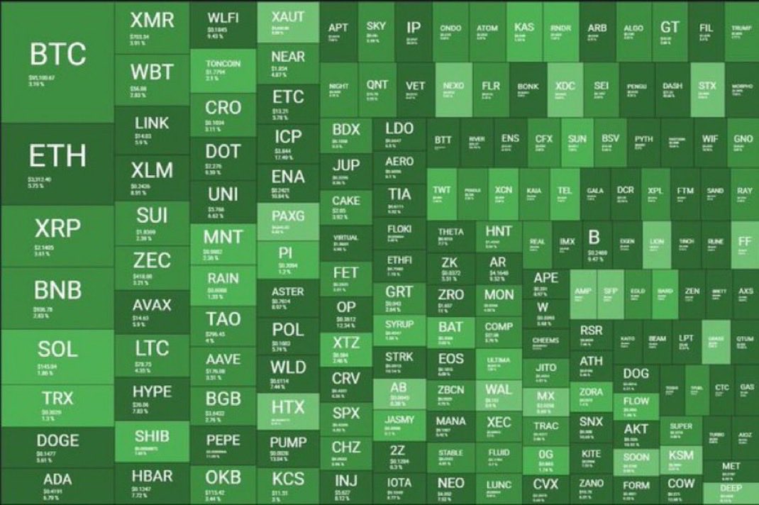 Believe in something 💯