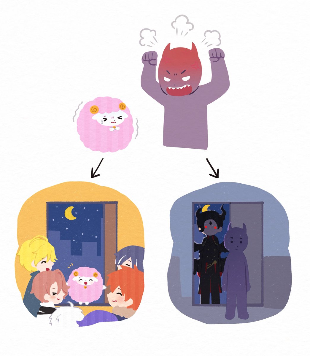 mumu_873's tweet image. 🏙️🌃
#おべいみー
#obeymefanart