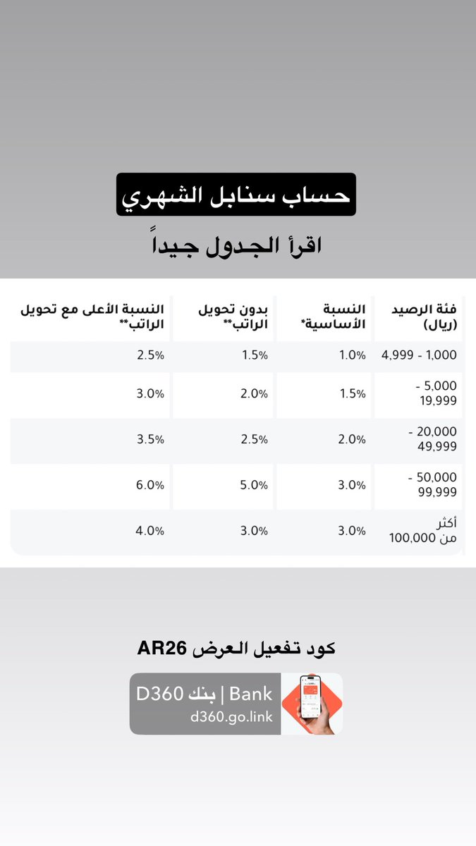 عبدالله الراشد tweet media