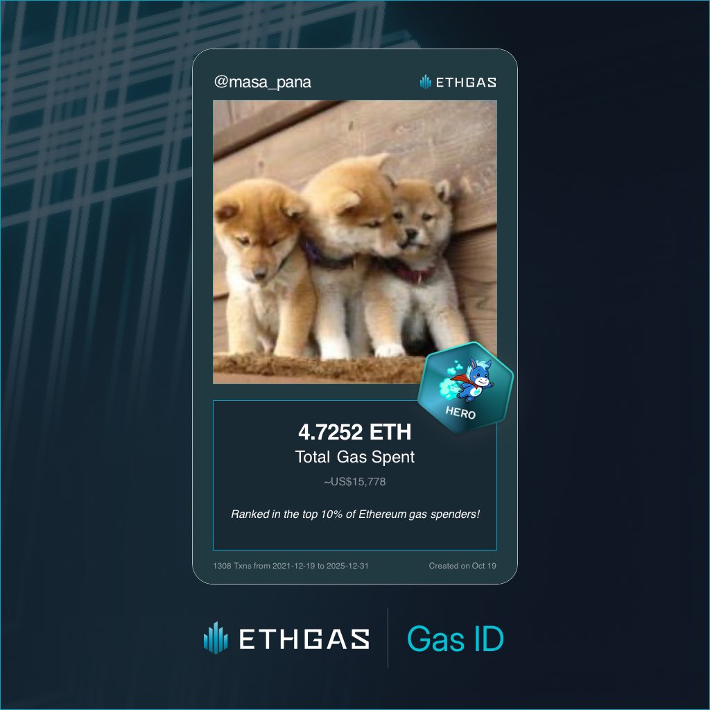 Sharing my ETH gas report.