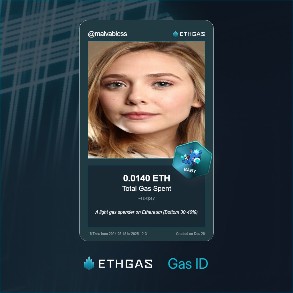 malvabless's tweet image. Leveled up in the Great Gas Reckoning with ETHGas! 💪

Baby Jack status: 0.014 ETH gas spent, 2 Beans earned—supporting the Gasless Future!

Claim your Gas ID at ethgas.com/community/gas-…