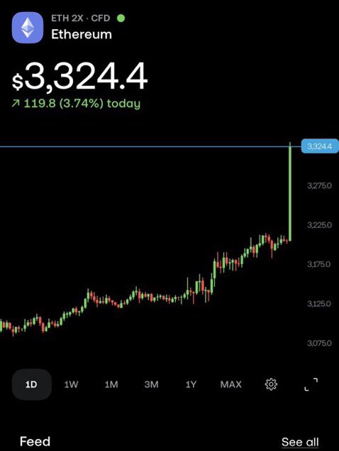 BMNRONETH's tweet photo. BitMine has staked another $478,770,000 in $ETH today.

They have now staked $4,170,000,000 in Ethereum.

At 2.1% annual yield, BitMine will make almost $90,000,000 each year.

$ETH $BMNR https://t.co/TwRiMoiHpY