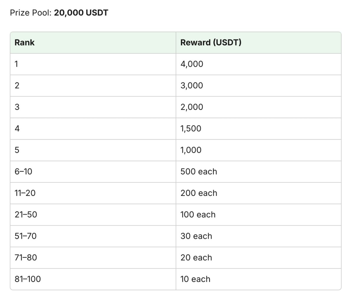 코인카지노⩤ ＫＲ.ＦＯＭＯ.ＩＯ ⩥PragmaticPlay.gst