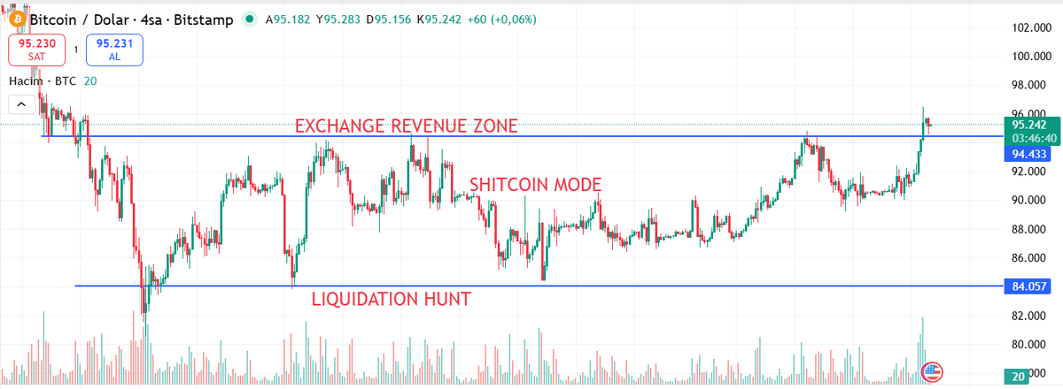 the ₿ell tweet media