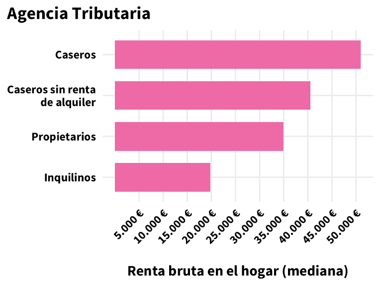 Javier Gil tweet media