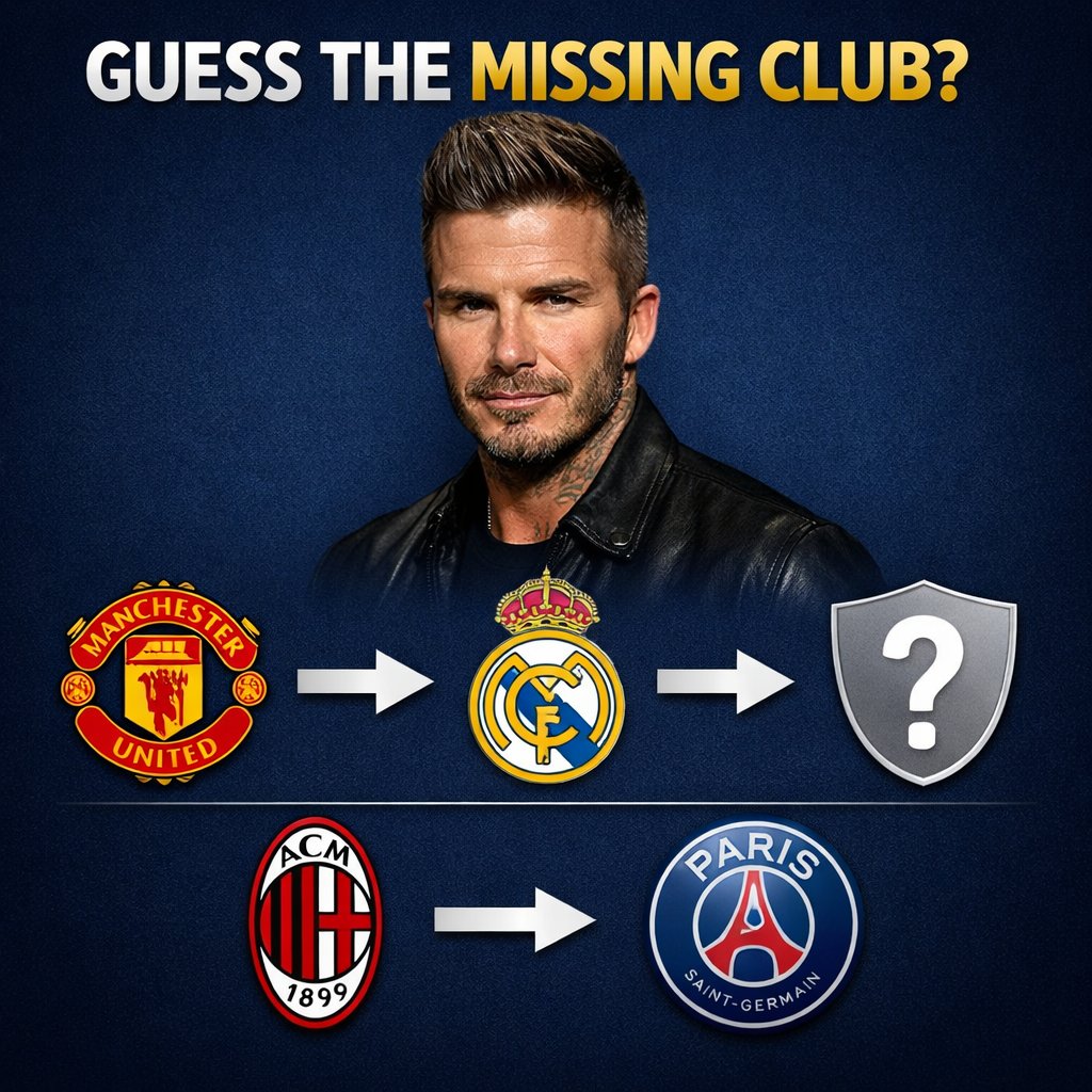 Context Football tweet media
