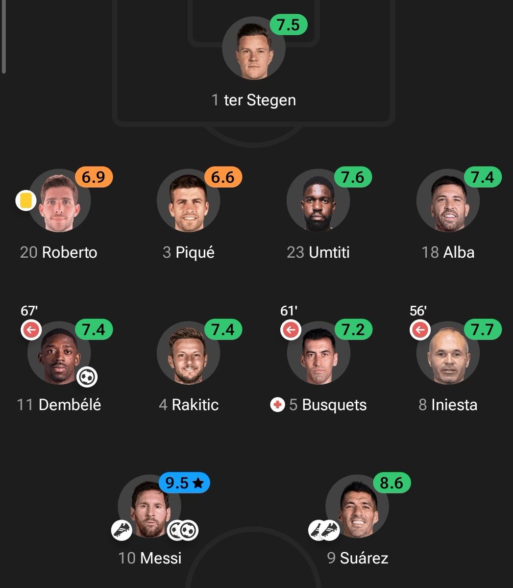 fcb_elias1's tweet image. Guess the match

Level: Difficult