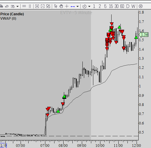 Tom Haart tweet media