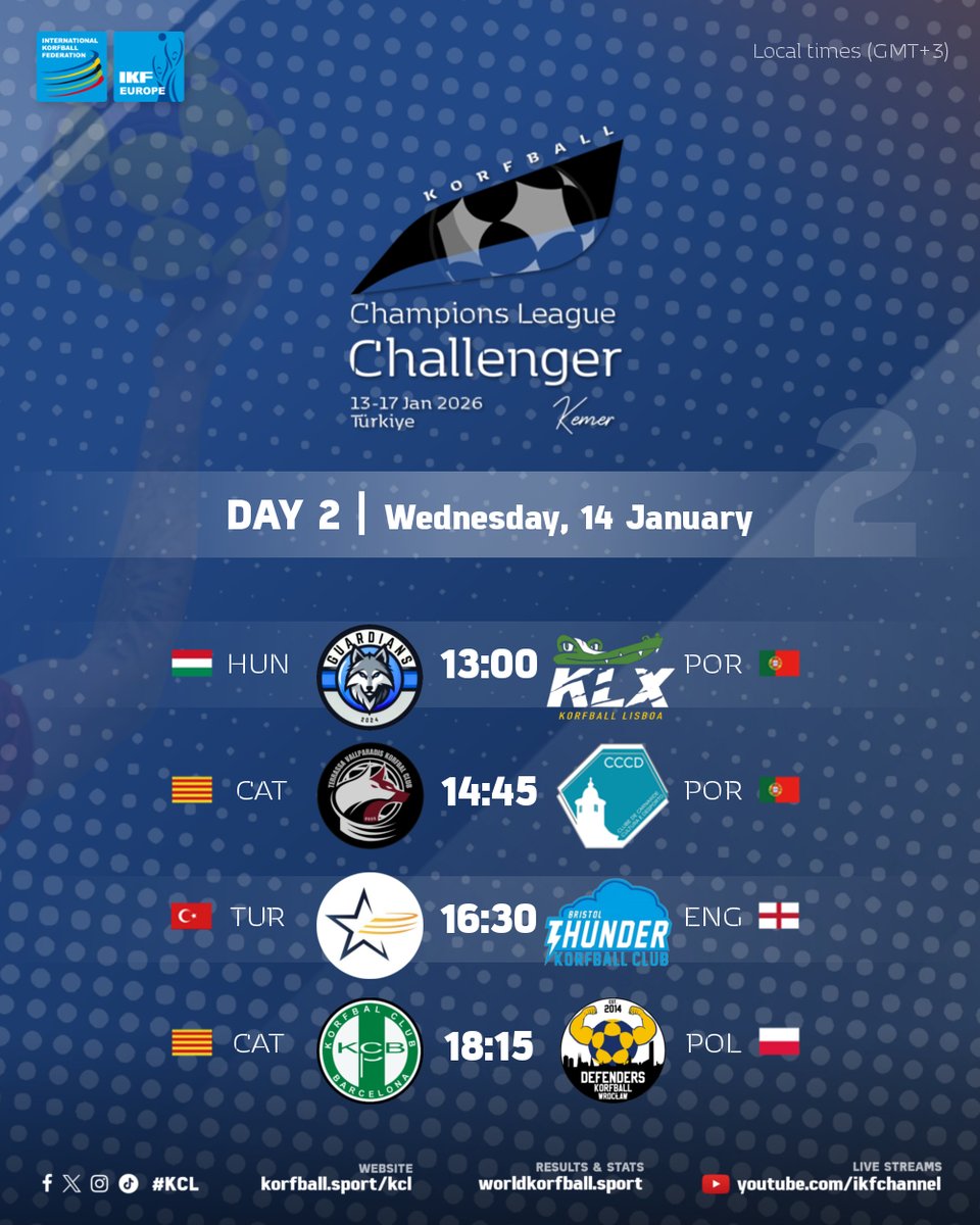 No us perdeu els partits d'avui dimecres 14/gener (hora catalana) del KC Barcelona i el Terrassa Vallparadís KC a la IKF #Korfball Champions League Challenger a Turquia. #korfbal

📺 12:45h Vallpa-Carnaxide: youtu.be/Xab5sFs7GxM
📺 16:15h KCB-Defenders: youtu.be/vwlcyVwH924