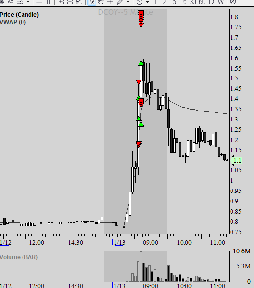 Tom Haart tweet media