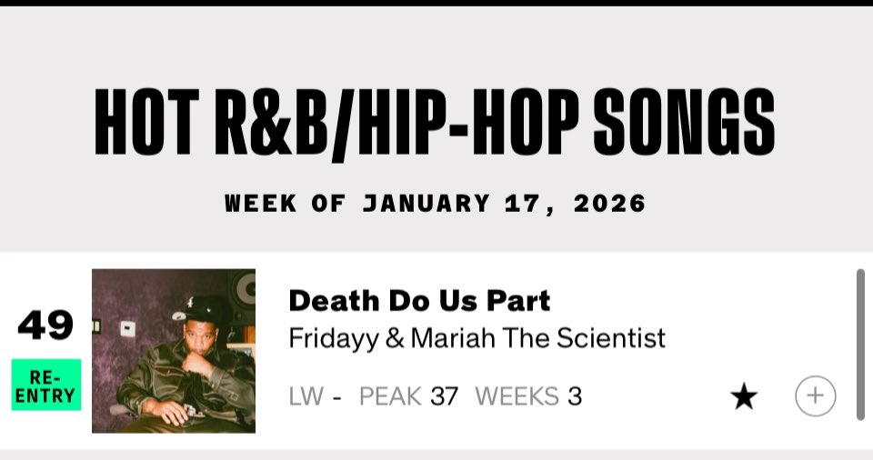 FridayyStats's tweet image. .@fridayy’s “Death Do Us Apart” w/ Mariah The scientist re-enters this week’s Billboard Hot R&amp;amp;B/Hip Hop Songs chart.