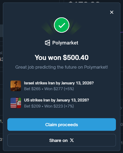 Not bad for a 5 hour bond <a href="/Polymarket/">Polymarket</a>