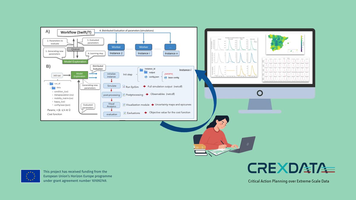 CREXDATA tweet media