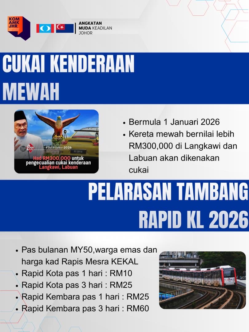 AMK_JOHOR's tweet photo. DASAR BAHARU 2026

RAKYAT MALAYSIA MESTI TAHU !

#AMKJOHOR 
#MalaysiaMADANI 
#MADANIBekerja 
#MADANIMembantu
#KomunikasiAMKJOHOR https://t.co/vMyecLCHZm