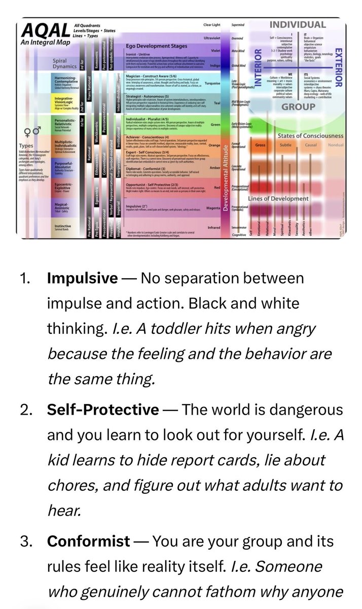 lucas_flatwhite's tweet image. 삶의 변화에 대한 얘기가 가득한 아티클이네요. 참 좋아용..

사람들이 왜 변화에 실패할까, 진정한 변화를 위해 어떻게 해야할까 이런 얘기.

1일 프로토콜을 실행할 수 있다면 = 변화할 수 있다

↓

새해 결심은 대부분 표면적이고 실패로 끝남. 왜냐하면 진정한 변화는 '행동 변화'가 아닌 '자신의