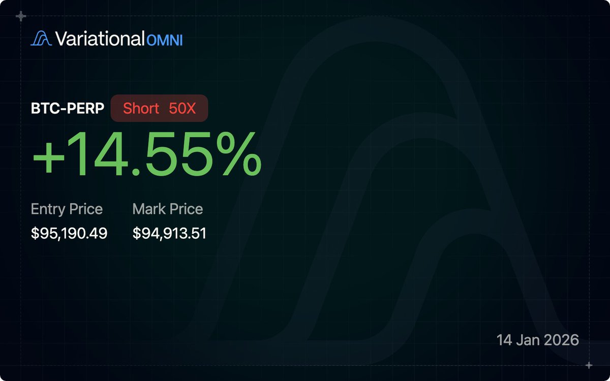 0x_goel's tweet photo. Quick BTC Short scalp on Variational

Target 94800/94500 https://t.co/kZwF4G7yOm