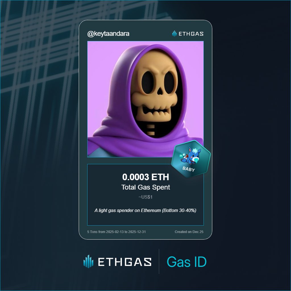 Discovered my Gas ID via ETHGas - turning my gas spend into rewards 🫘

As a Baby Jack, I've spent 0.0003 ETH on gas but earned 1 Beans back.

Get your Gas ID and Beans here: ethgas.com/community/gas-…