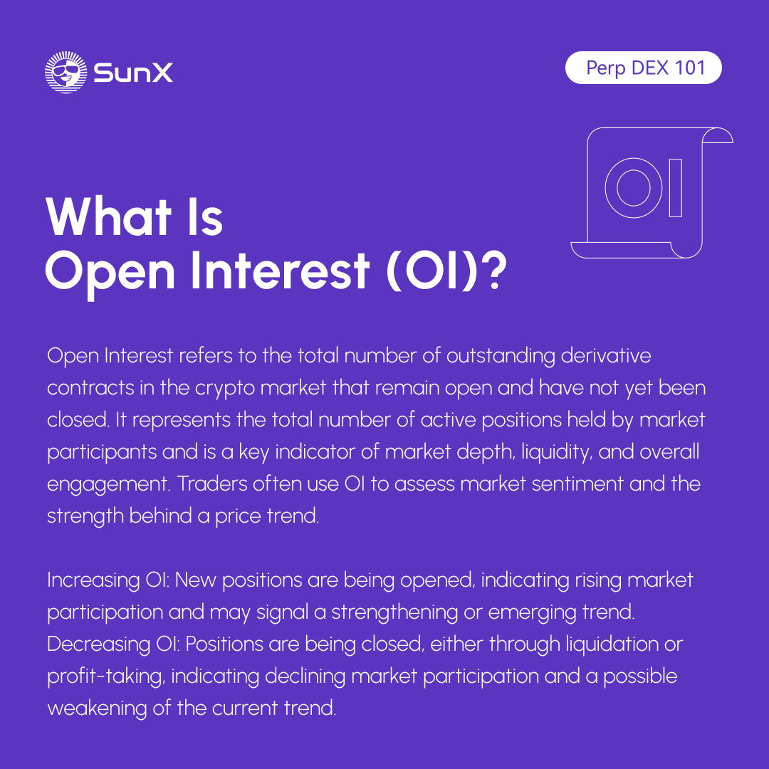 Perp DEX 101 Lesson 2️⃣9⃣ | What Is Open Interest (OI)? The live tally of  all open bets. It measures market activity and trader conviction. 📈 OI  rising signals new money entering.