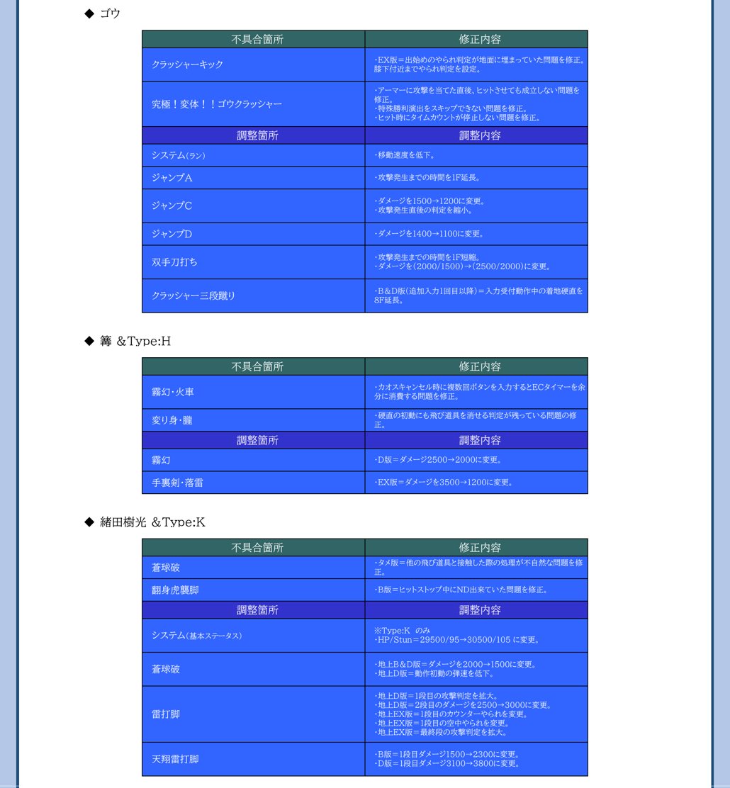 F K Digital tweet media